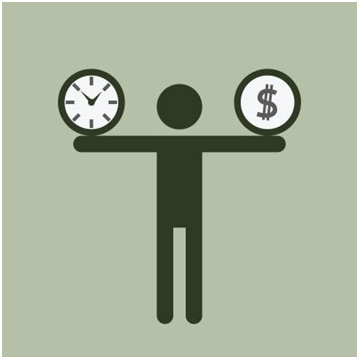 Time and Money