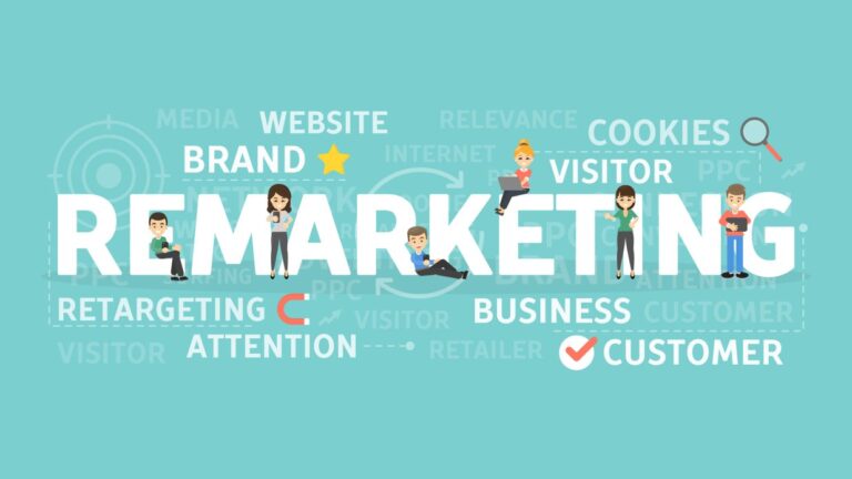 How Remarketing Ads Can Increase The Sales Of Your Ecommerce Store
