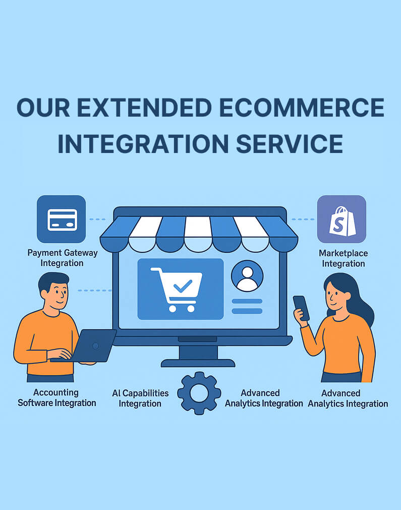 Our Extended eCommerce Integration Services